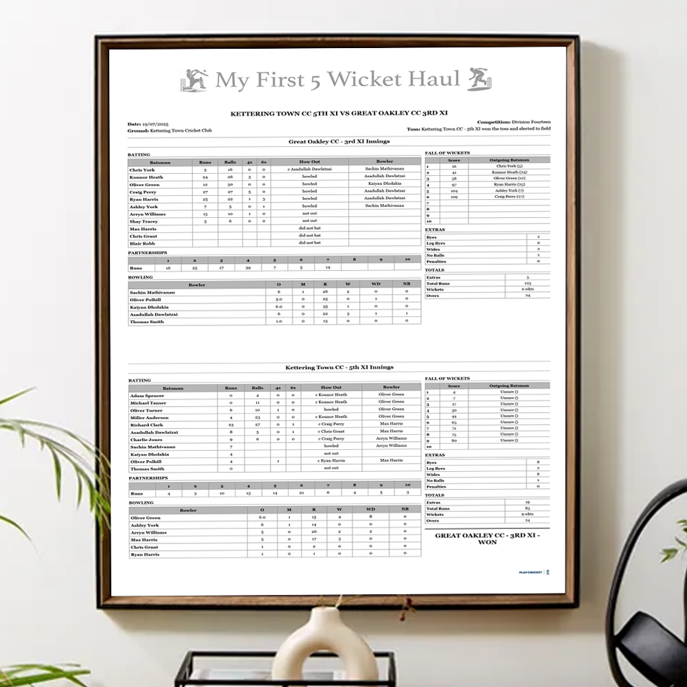 Personalised cricket scorecard print showing a 5 wicket haul bowling performance Personalised cricket scorecard print showing a 5 wicket haul bowling performance