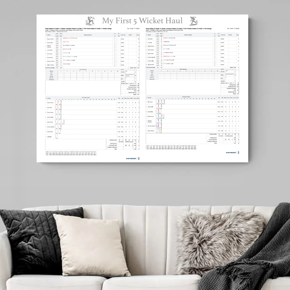 my first 5 wicket haul printed scorecard my first 5 wicket haul printed scorecard