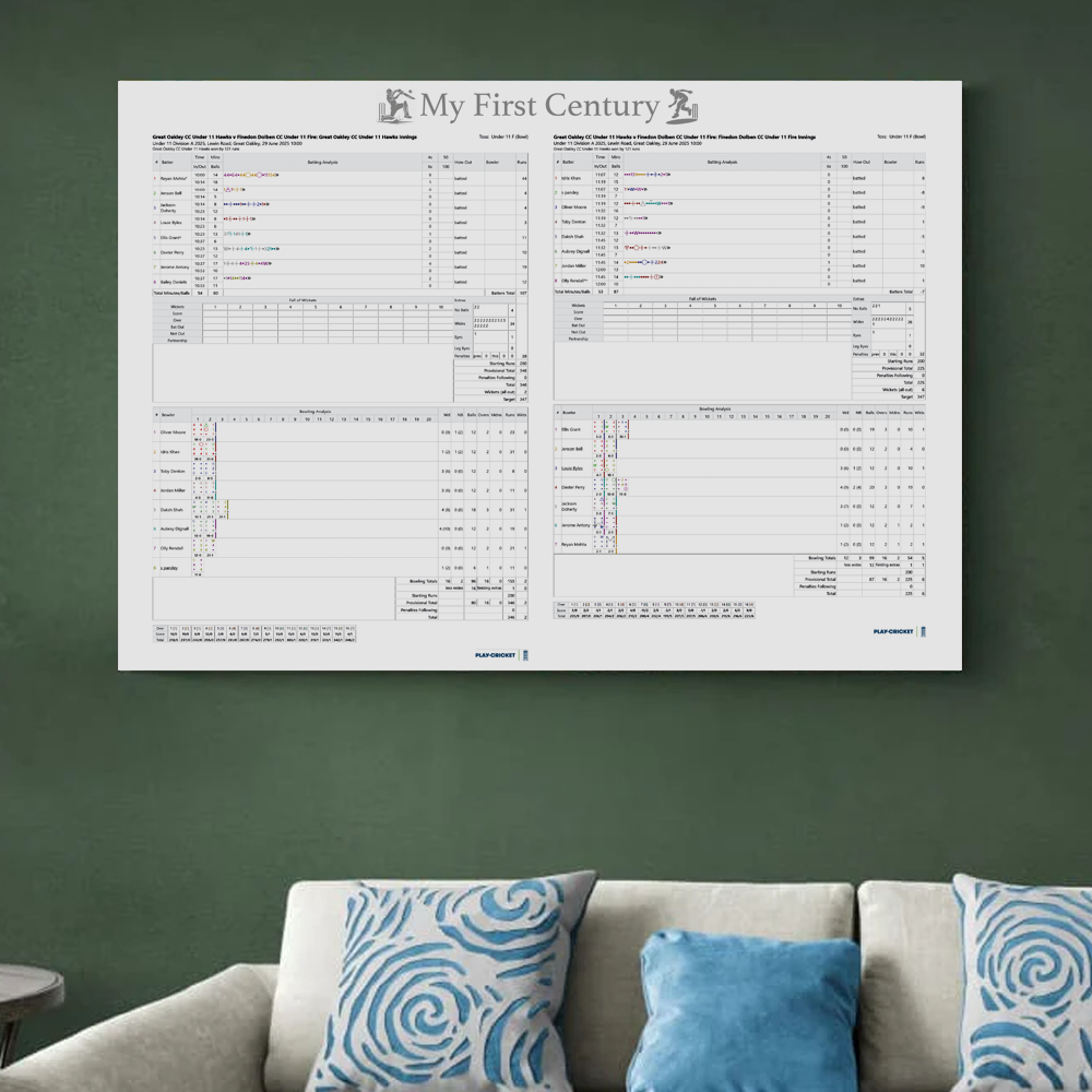 my first century printed scorecard my first century printed scorecard