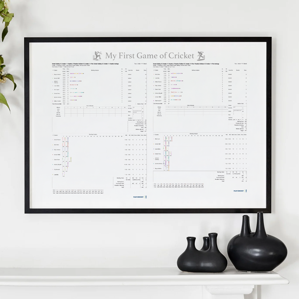 My First Cricket Match Personalised Scorecard Print Personalised My First Cricket Match print showing scorecard data from a player's first cricket game