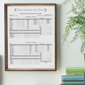 Personalised cricket match scorecard print with custom title – vintage style cricket keepsake