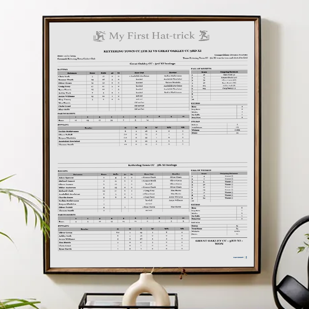 Personalised first hat trick cricket print framed with bowling figures and match details personalised first hat trick cricket print – framed bowling milestone gift