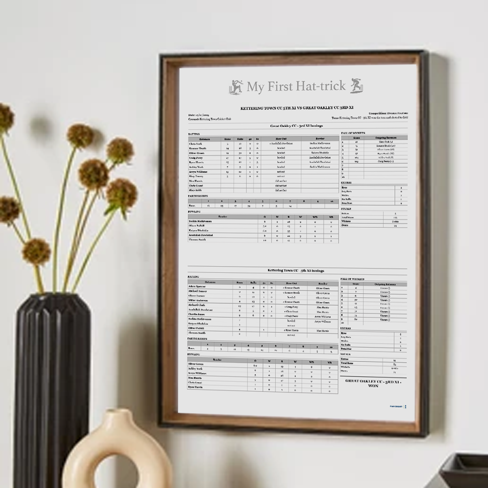 Personalised first hat trick cricket print framed with bowling figures and match details personalised first hat trick cricket print – framed bowling milestone gift