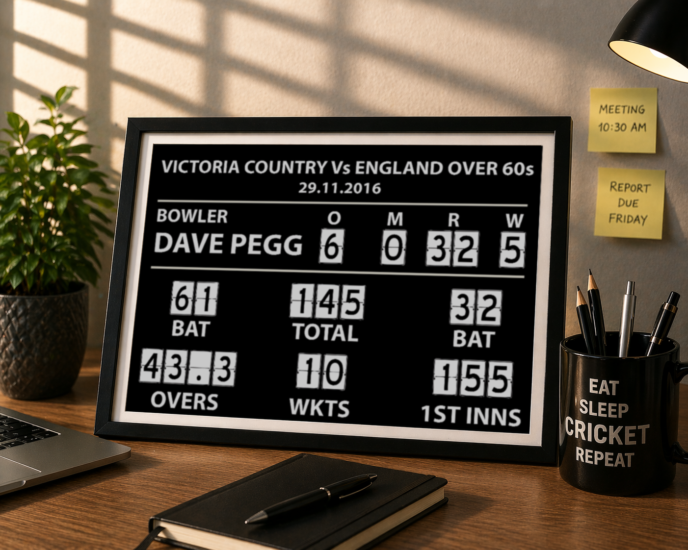 Custom Scoreboard Bowling Figures Custom Scoreboard Bowling Figures