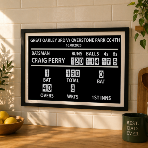 personalised cricket scoreboard print – custom batting performance poster